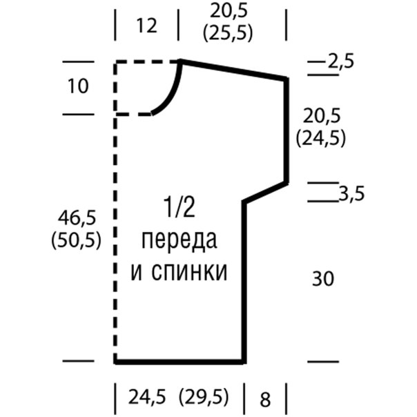 выкройка