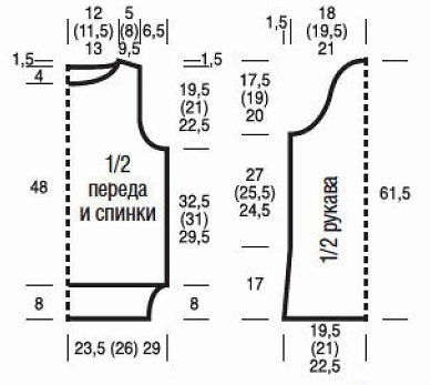 выкройка