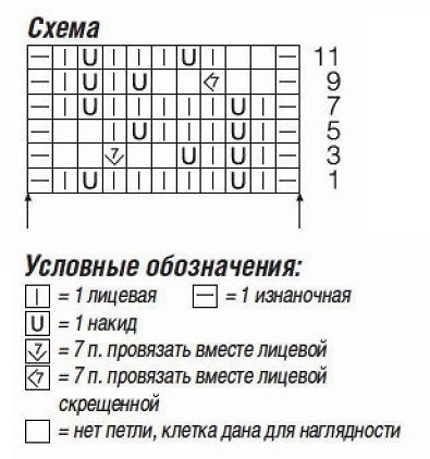 схема вязания спицами