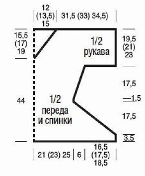 выкройка