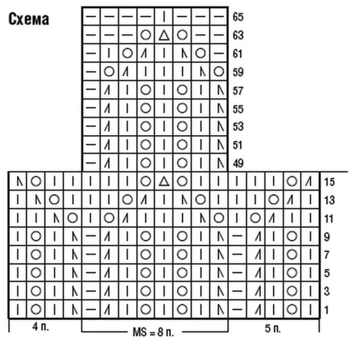 схема вязания спицами