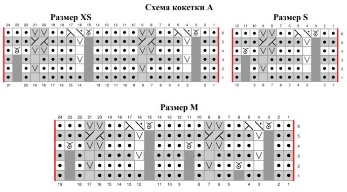 схема вязания спицами