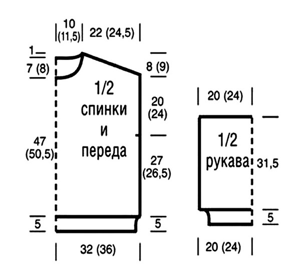 выкройка