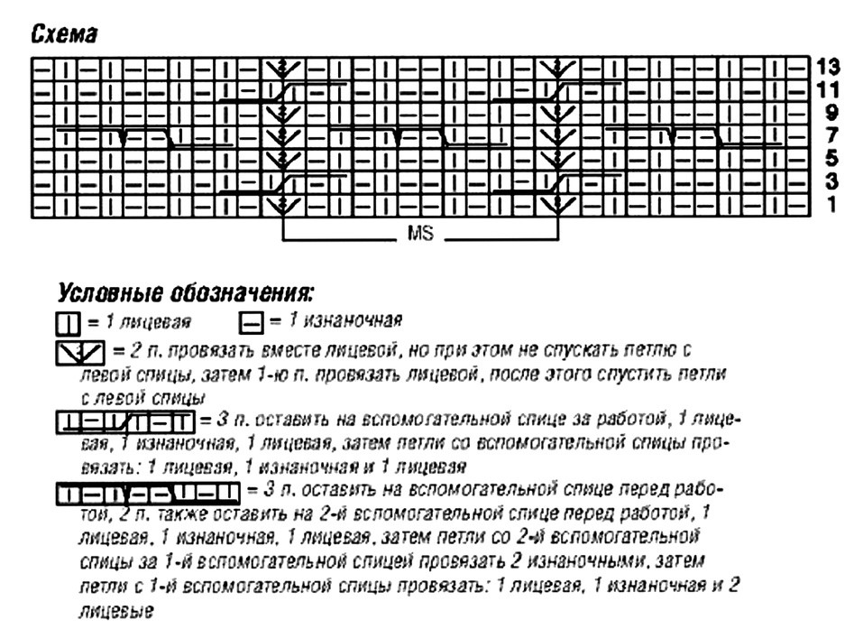 схема вязания спицами