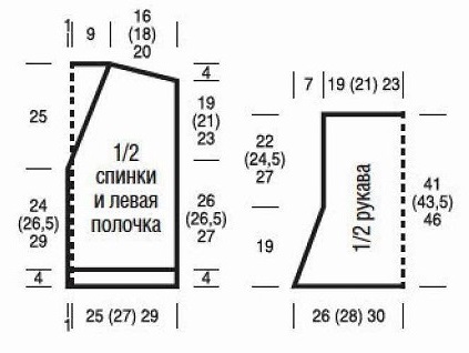 выкройка