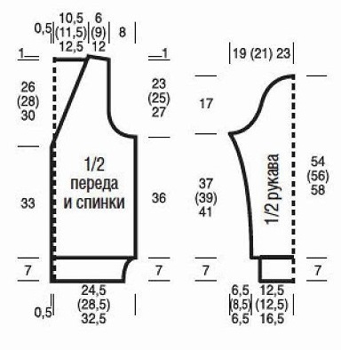 выкройка