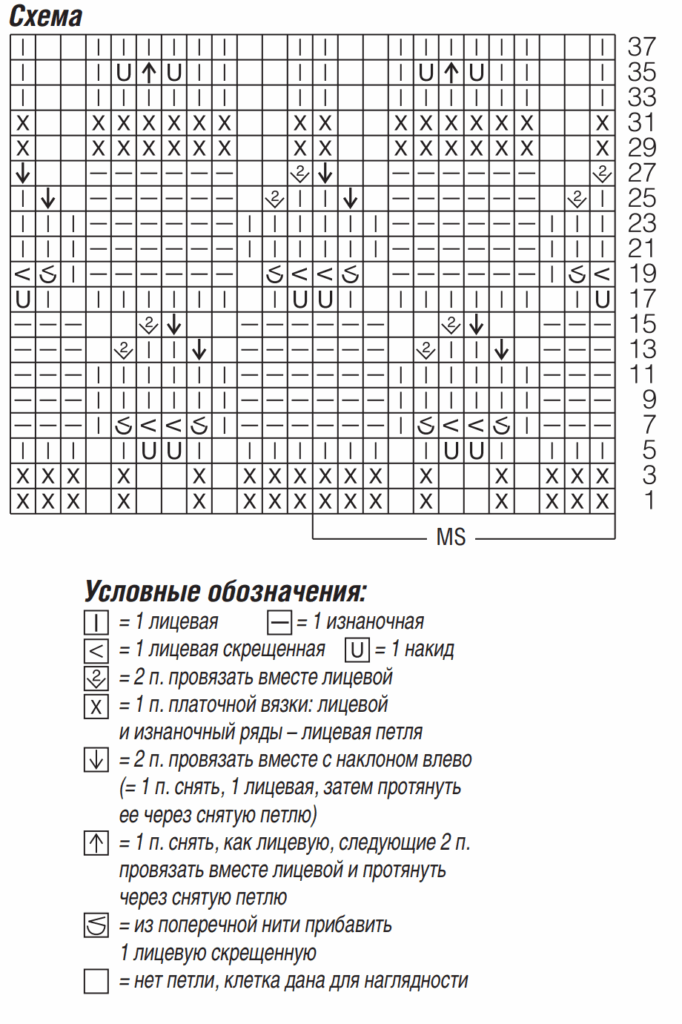 схема вязания спицами