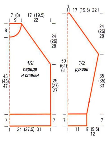 выкройка