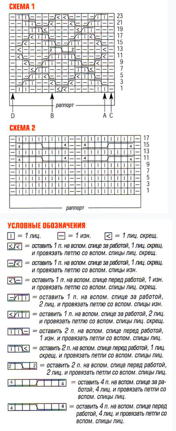 схема вязания спицами
