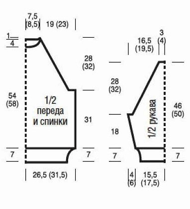 выкройка