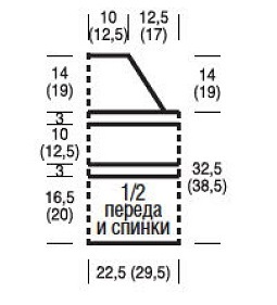 выкройка
