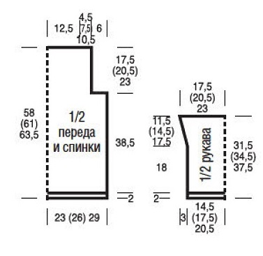 выкройка