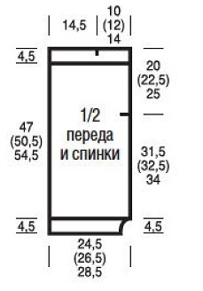 выкройка