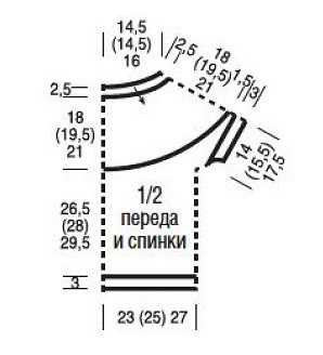 выкройка