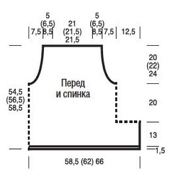 выкройка