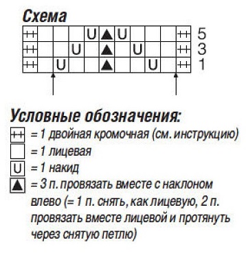 схема вязания спицами