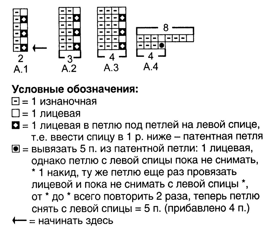 схема вязания спицами