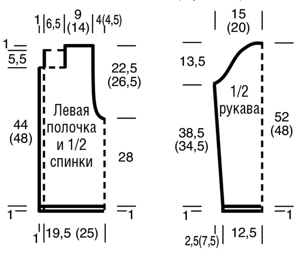 выкройка