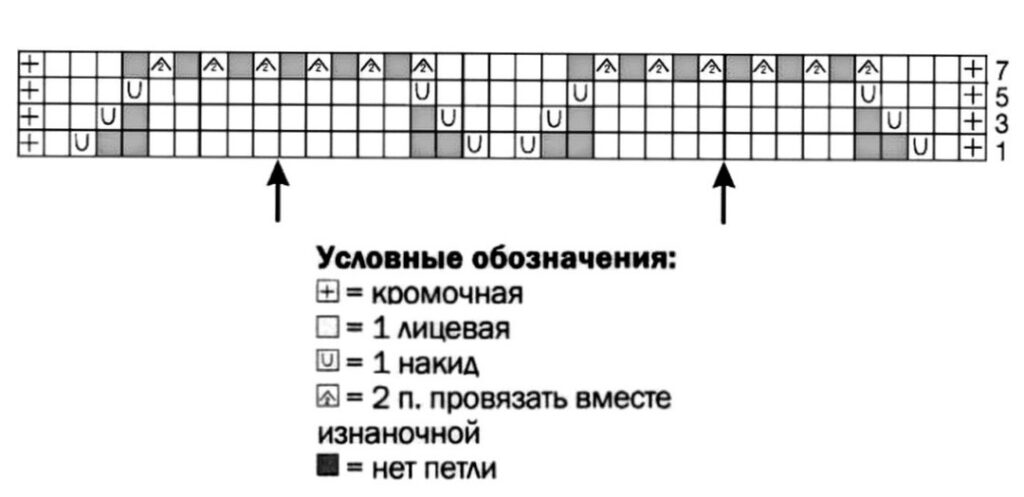 схема вязания спицами