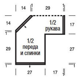 выкройка