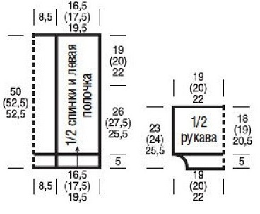 выкройка