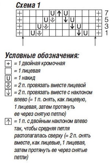 схема вязания спицами