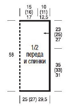 выкройка