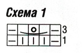 схема вязания спицами