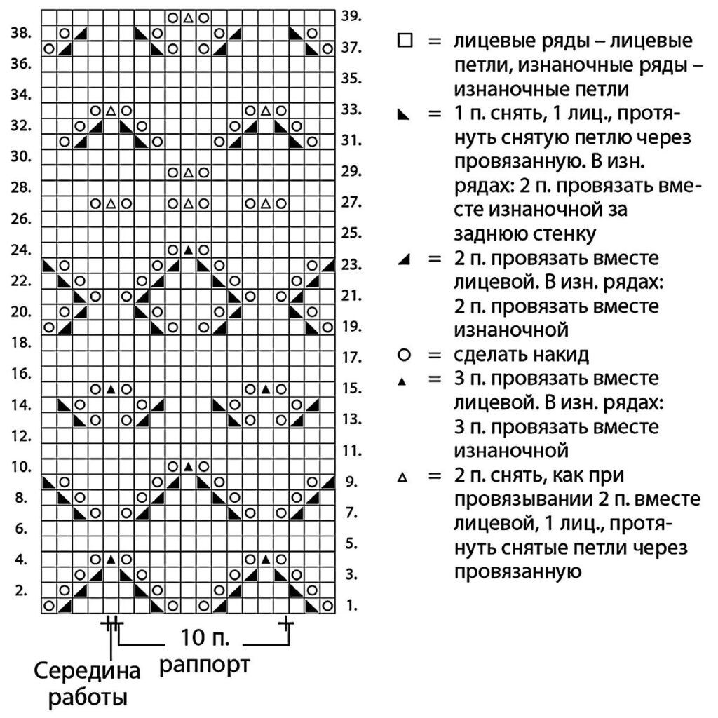 схема вязания спицами