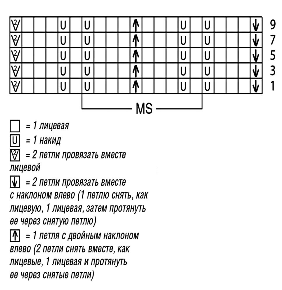 схема вязания спицами