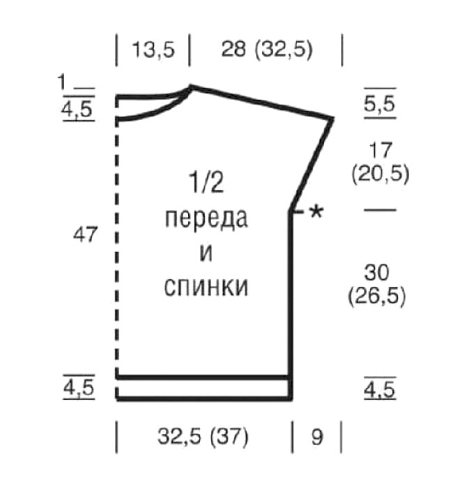 выкройка