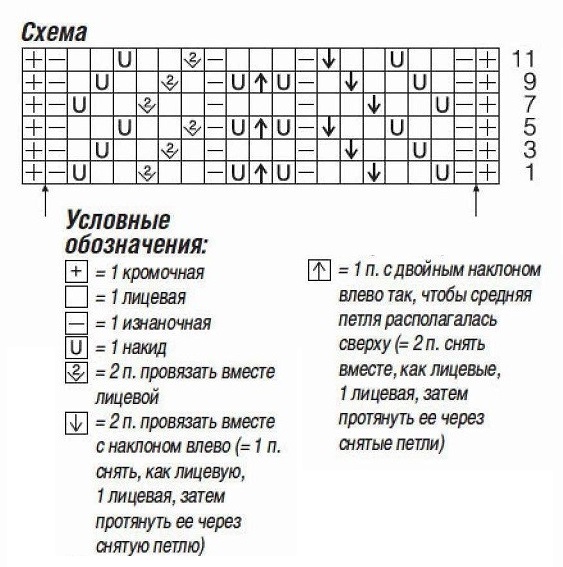 схема вязания спицами