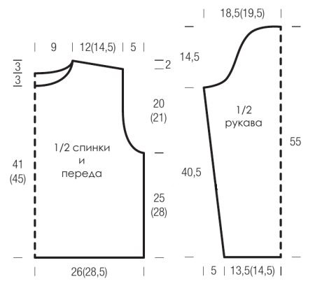 выкройка