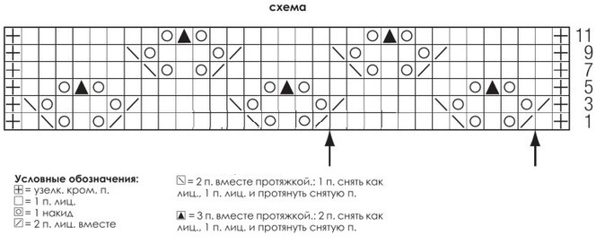 схема вязания спицами