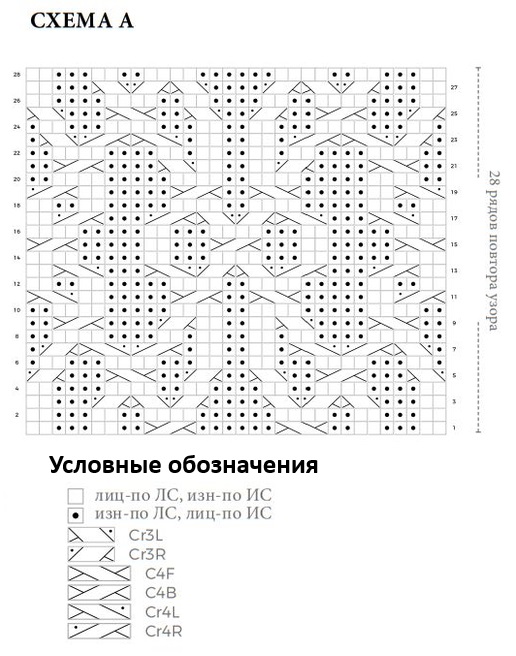 схема вязания спицами