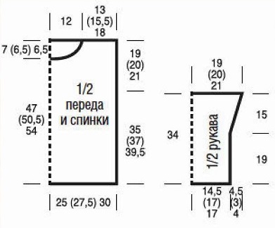 выкройка