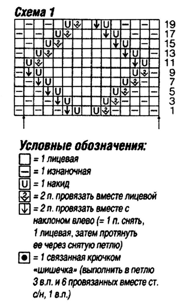 схема вязания спицами