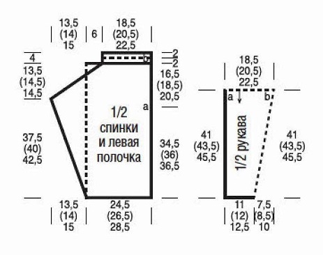 выкройка
