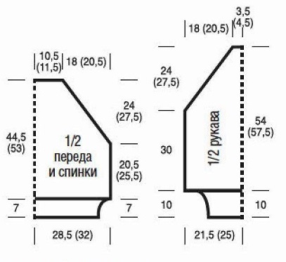 выкройка