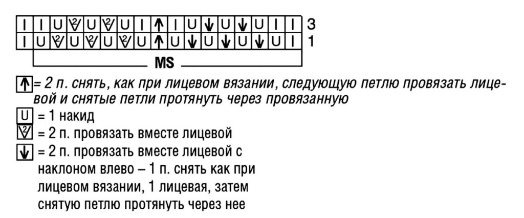 схема вязания спицами