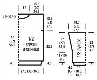 выкройка
