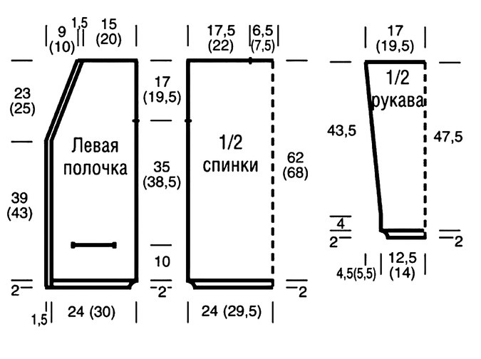 выкройка
