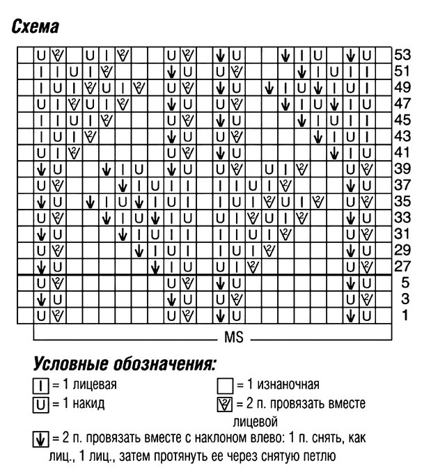 схема вязания спицами