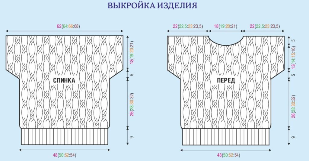 выкройка