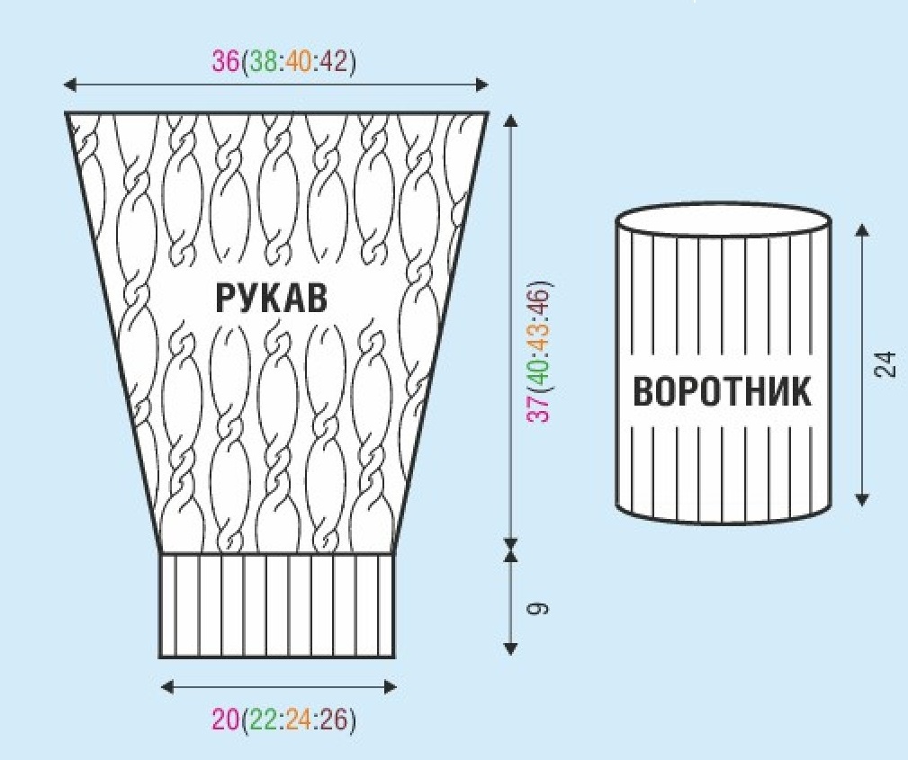 выкройка