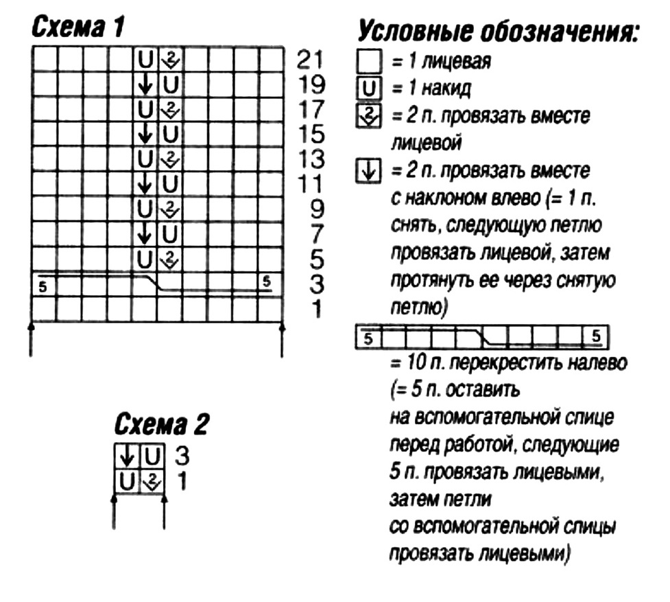 схема вязания спицами