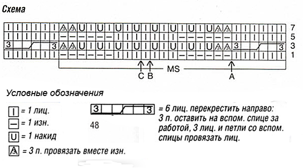 схема вязания спицами