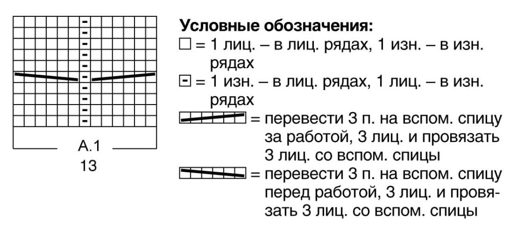 схема вязания спицами