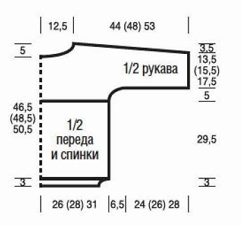 выкройка