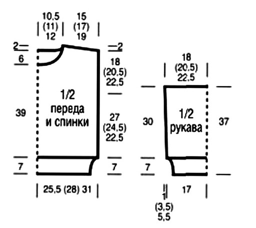выкройка